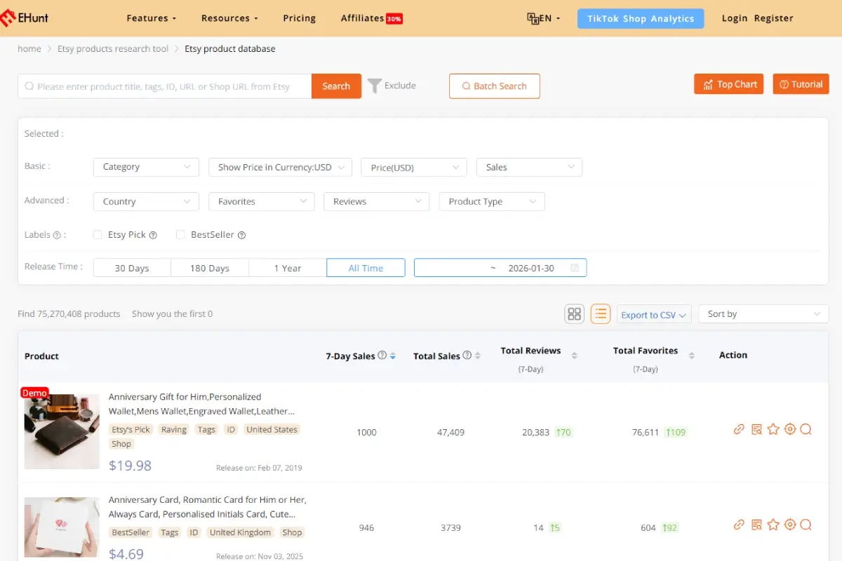 Etsy Product Database: Find Products That Truly Sell with Data