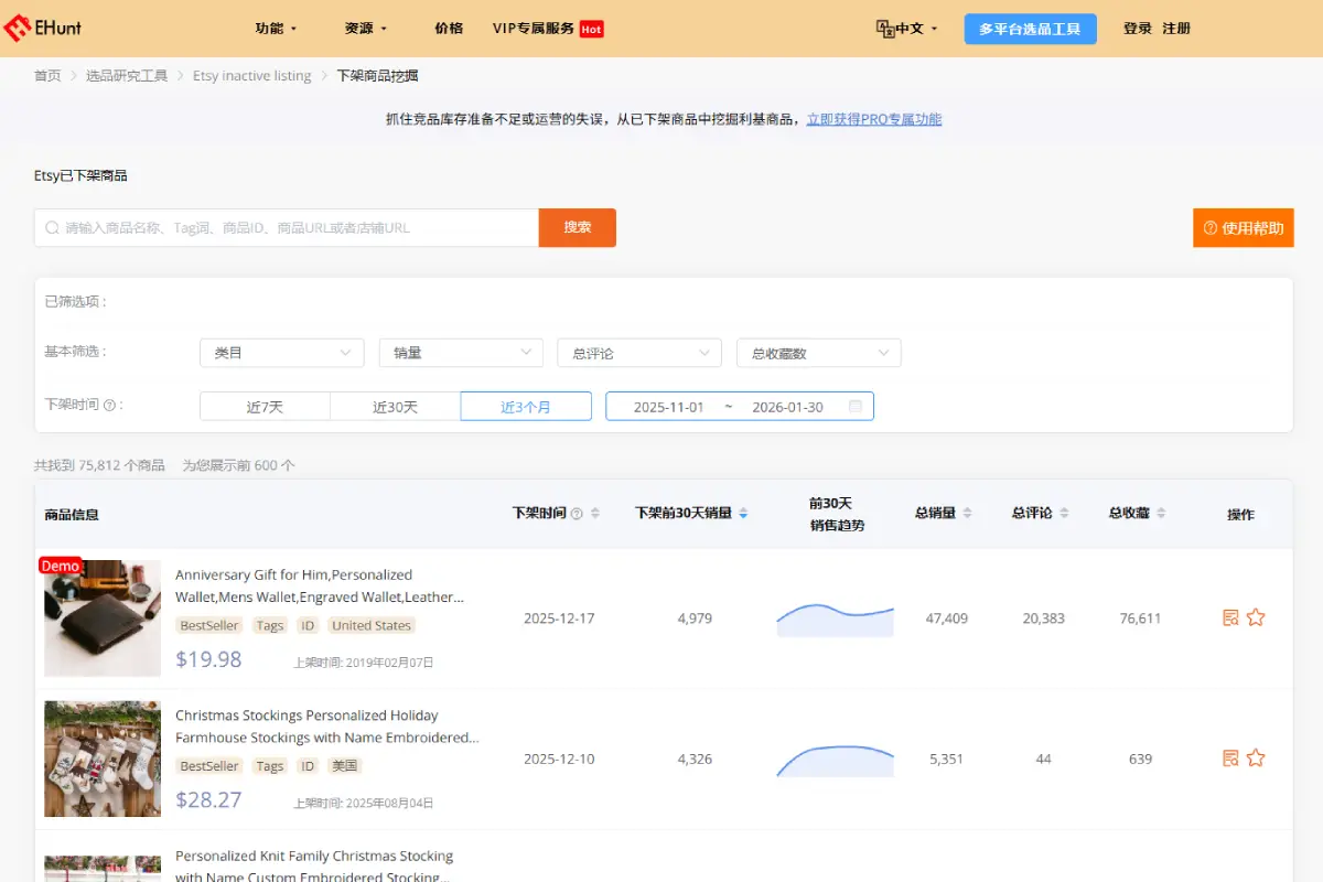 Inactive Product Discovery: Uncover Hidden Winners Proven by the Market