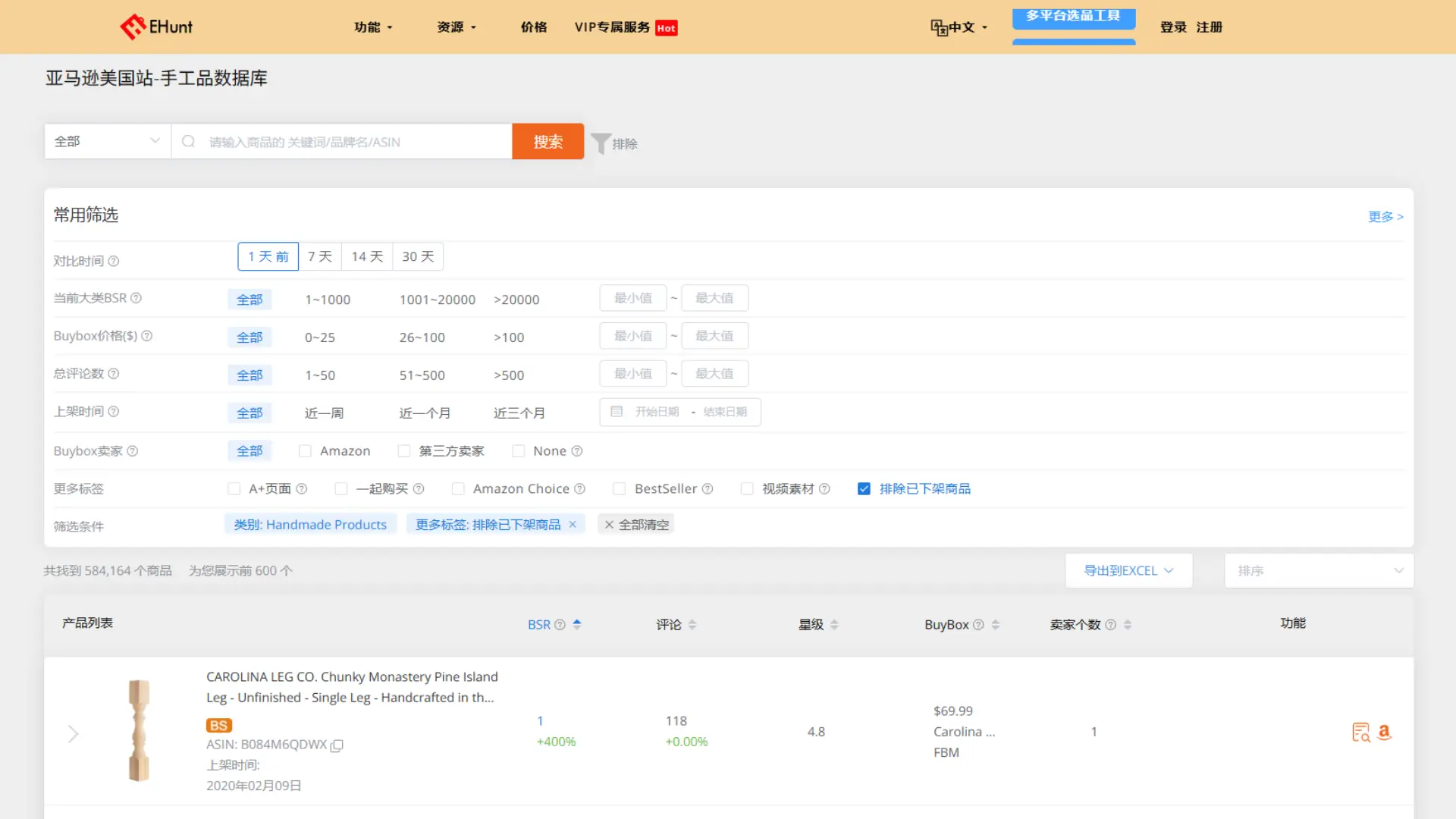 Amazon Handmade Insights: Validate Product Ideas with Cross-Platform Data