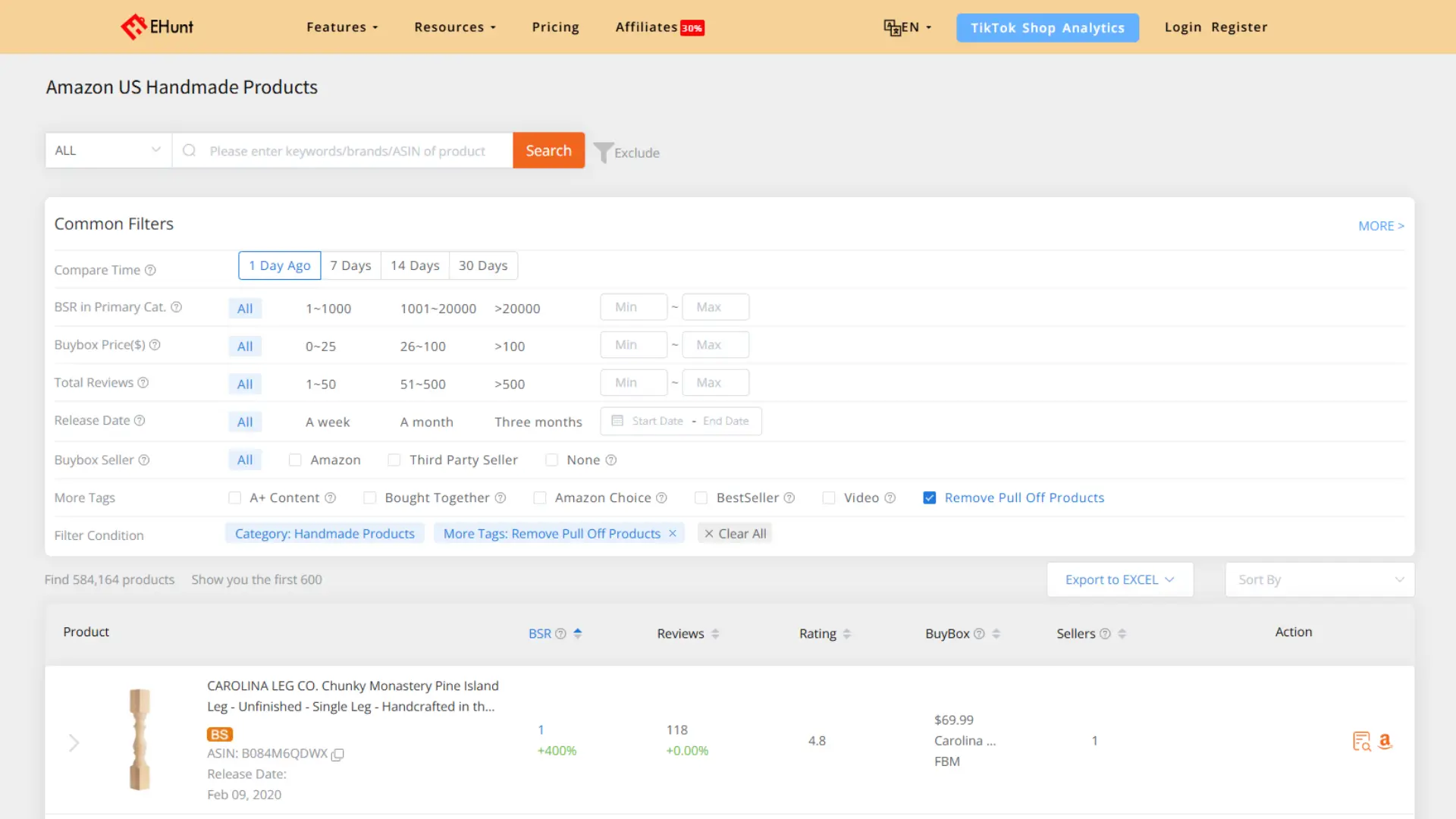 Amazon Handmade Insights: Validate Product Ideas with Cross-Platform Data
