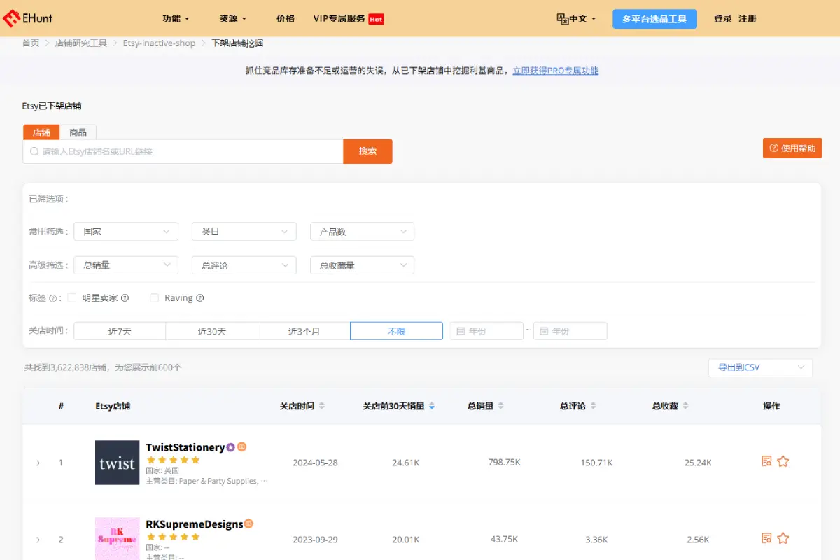 Etsy Inactive Shop Discovery – Uncover Hidden Opportunities