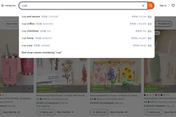 Instant Keyword Performance Insights