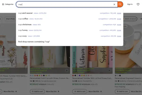 Instant Keyword Performance Insights