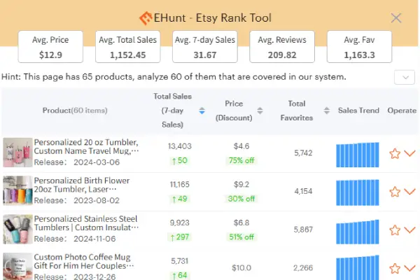 One-Click Bulk Product Analysis