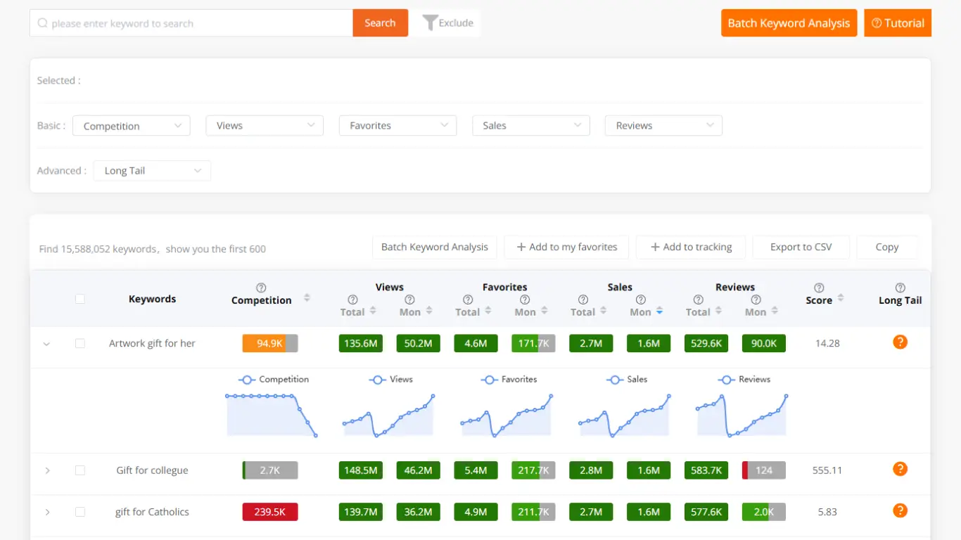 Improve Etsy SEO with Etsy Keyword Tool