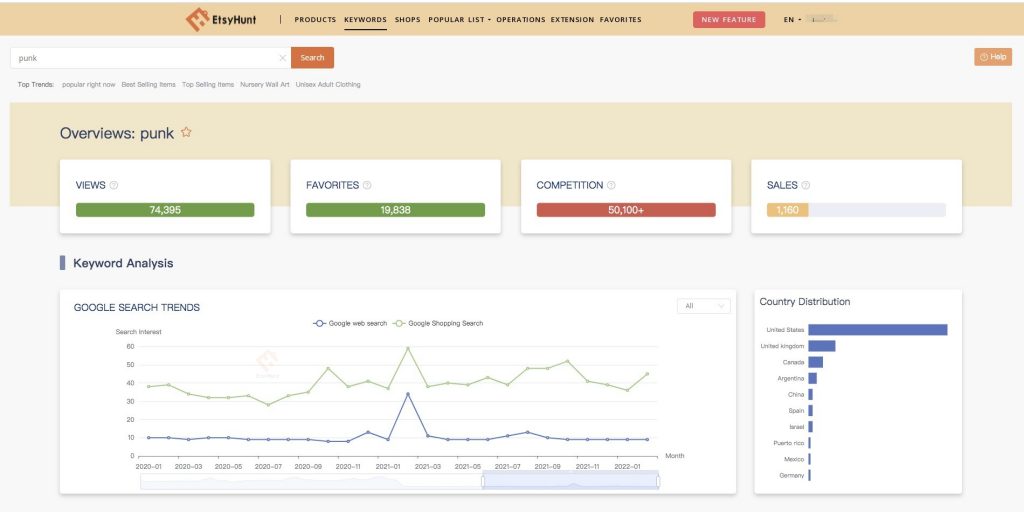 find what is trending on Etsy by looking up trending keywords