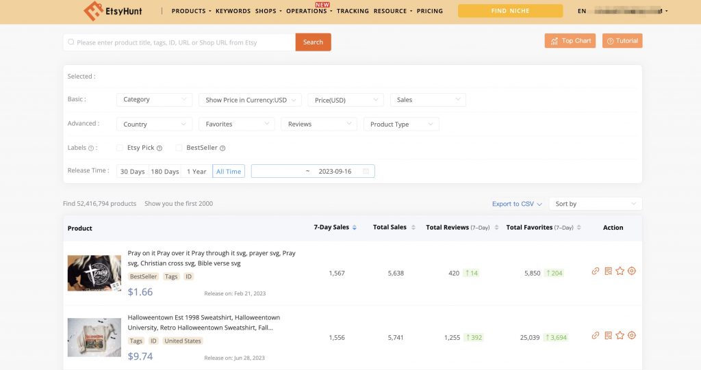 etsyhunt product research 