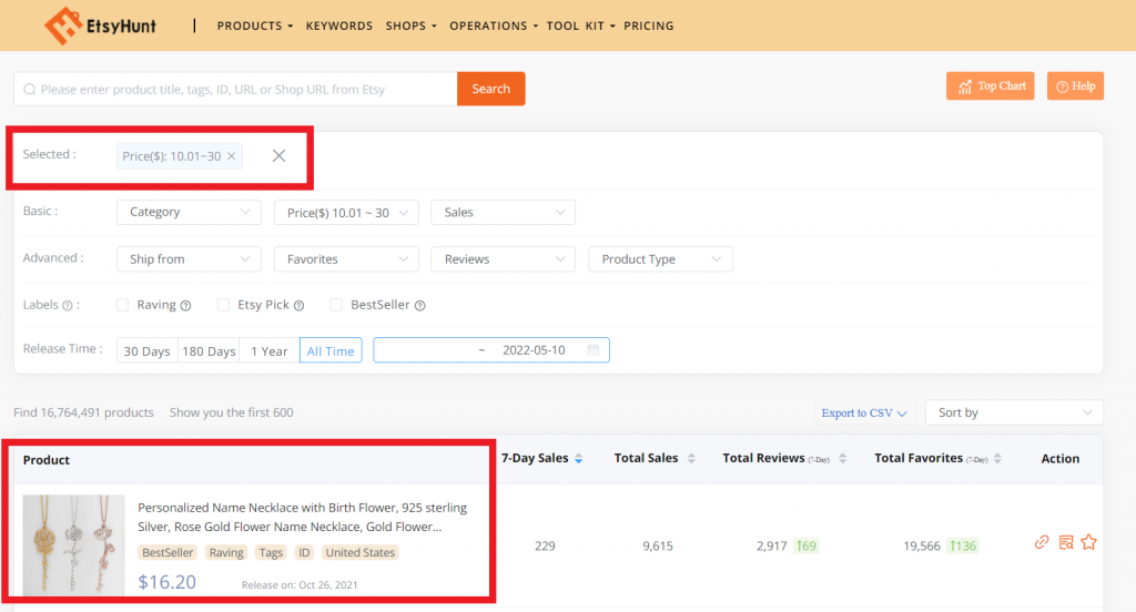 How Much Does Etsy Charge For Each Sale - Between $10 and $30 