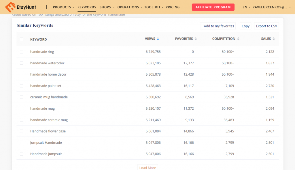 EtsyHunt Keyword Tool 