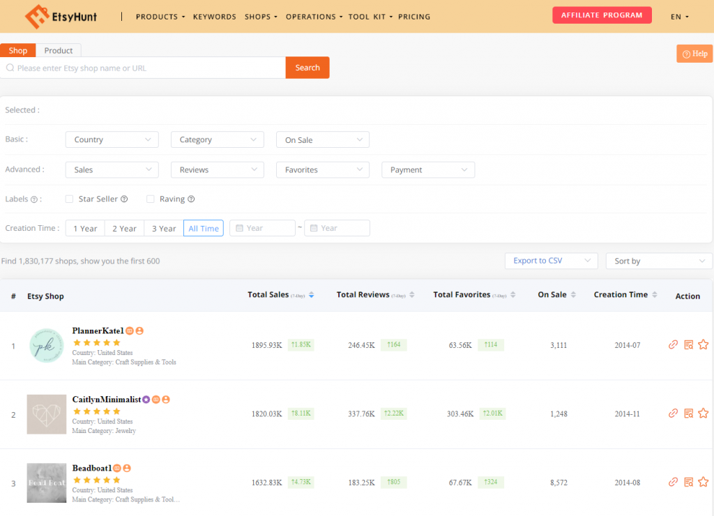How to Track your Etsy Competitors