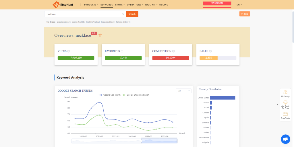 EtsyHunt keyword research tool