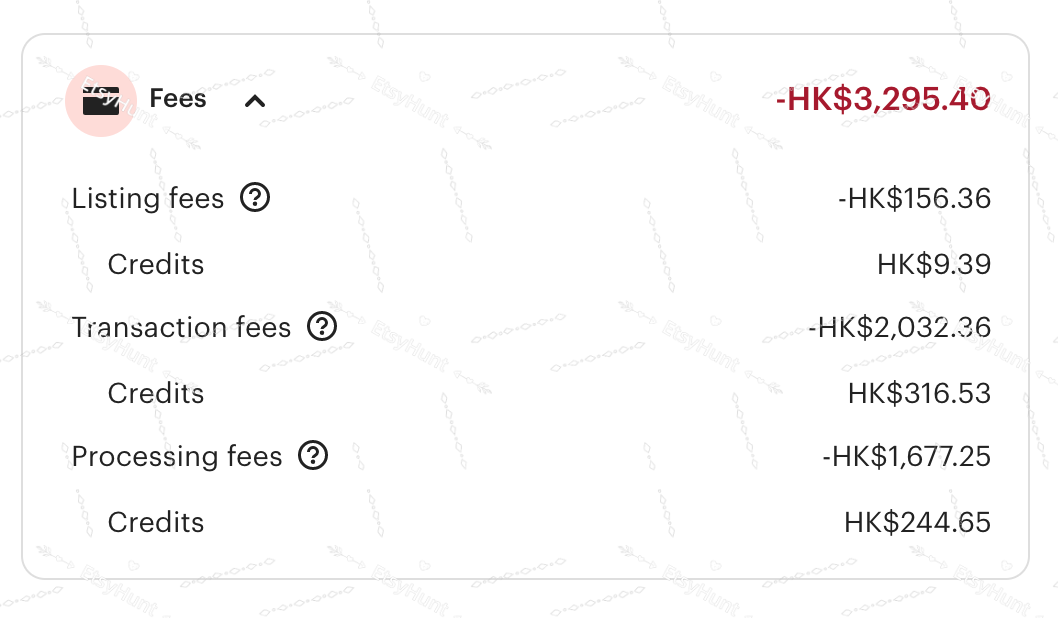 Etsy Seller Fees: A Comprehensive Guide to Understanding and Managing Your Costs