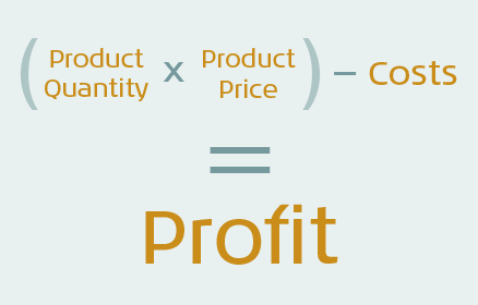 How to optimize your Etsy profits by EtsyHunt calculator
