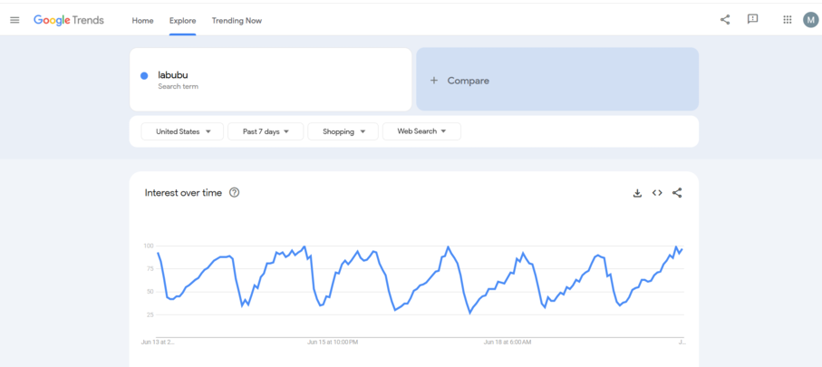 searching in google trends