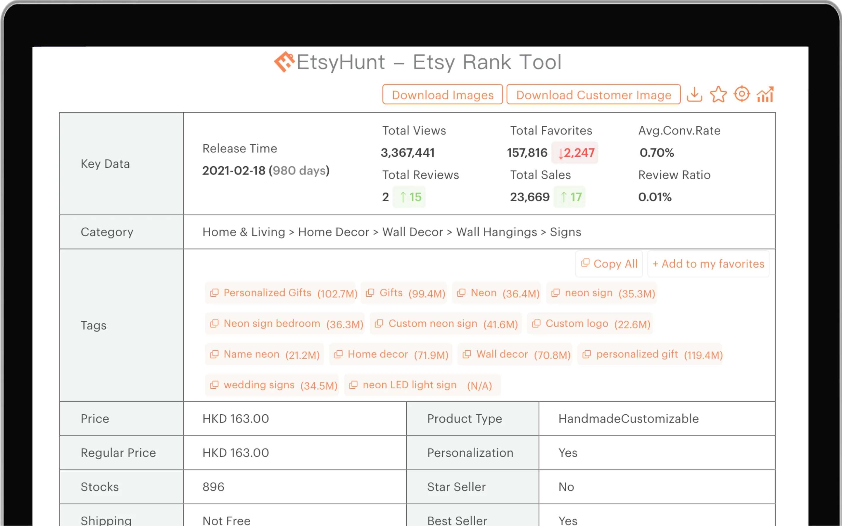 find best selling products with etsy rank tool