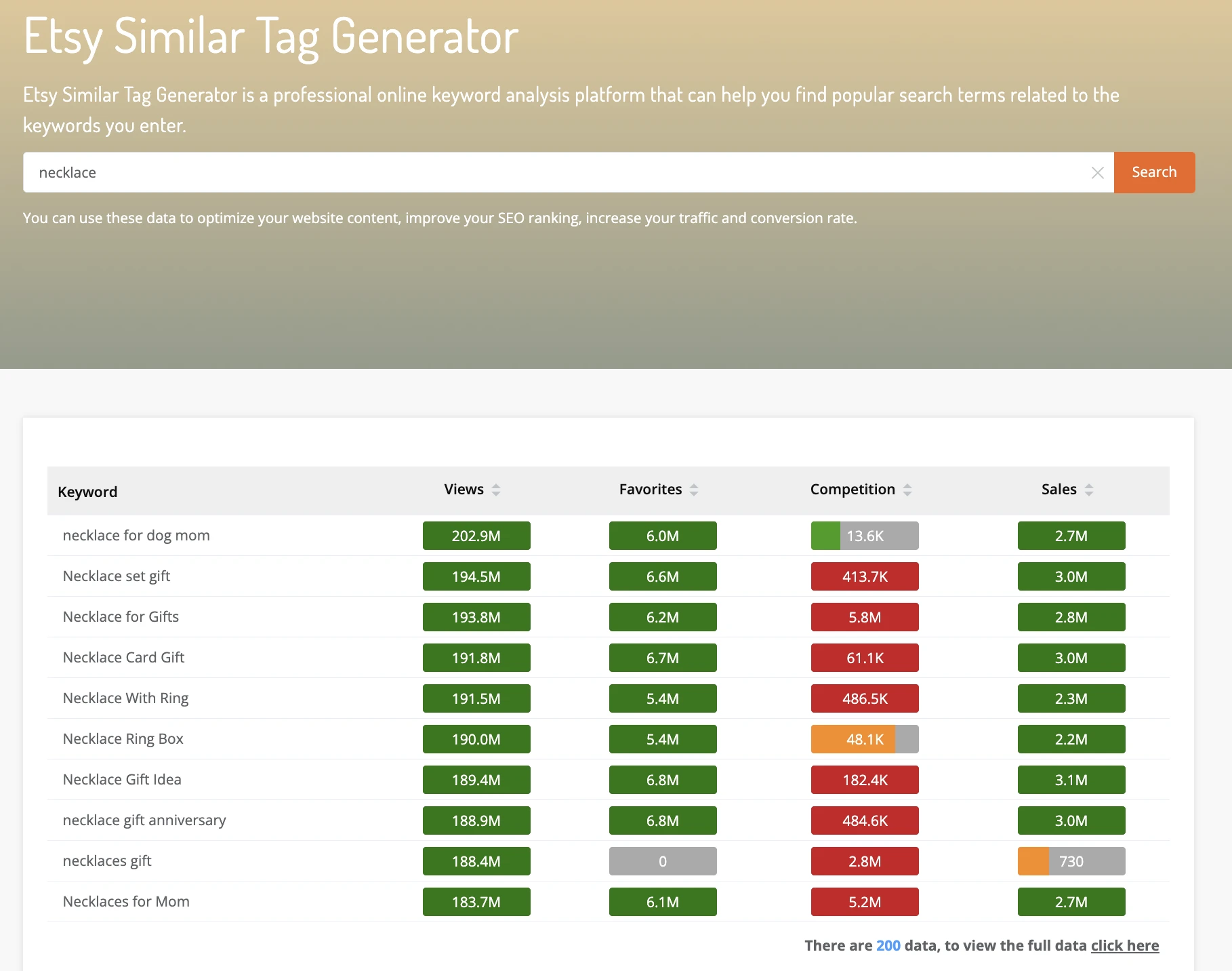 Etsy Keyword Tool demo